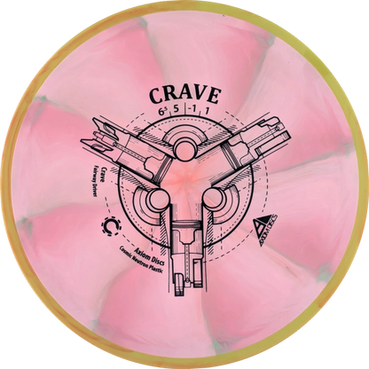 Cosmic Neutron Crave