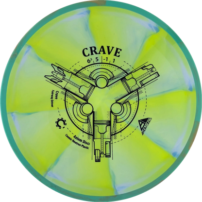 Cosmic Neutron Crave