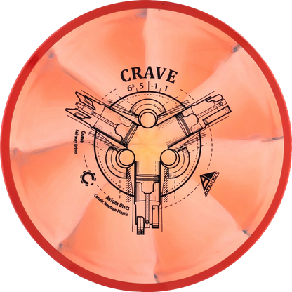 Cosmic Neutron Crave