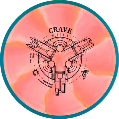 Cosmic Neutron Crave