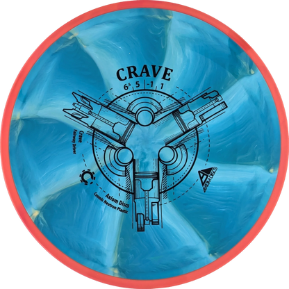 Cosmic Neutron Crave