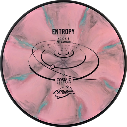 Cosmic Neutron Entropy
