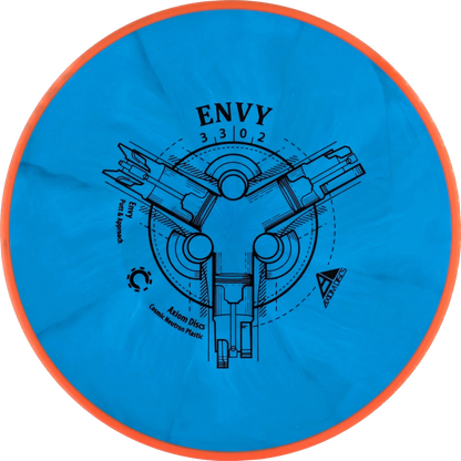 Cosmic Neutron Envy