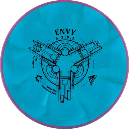 Cosmic Neutron Envy