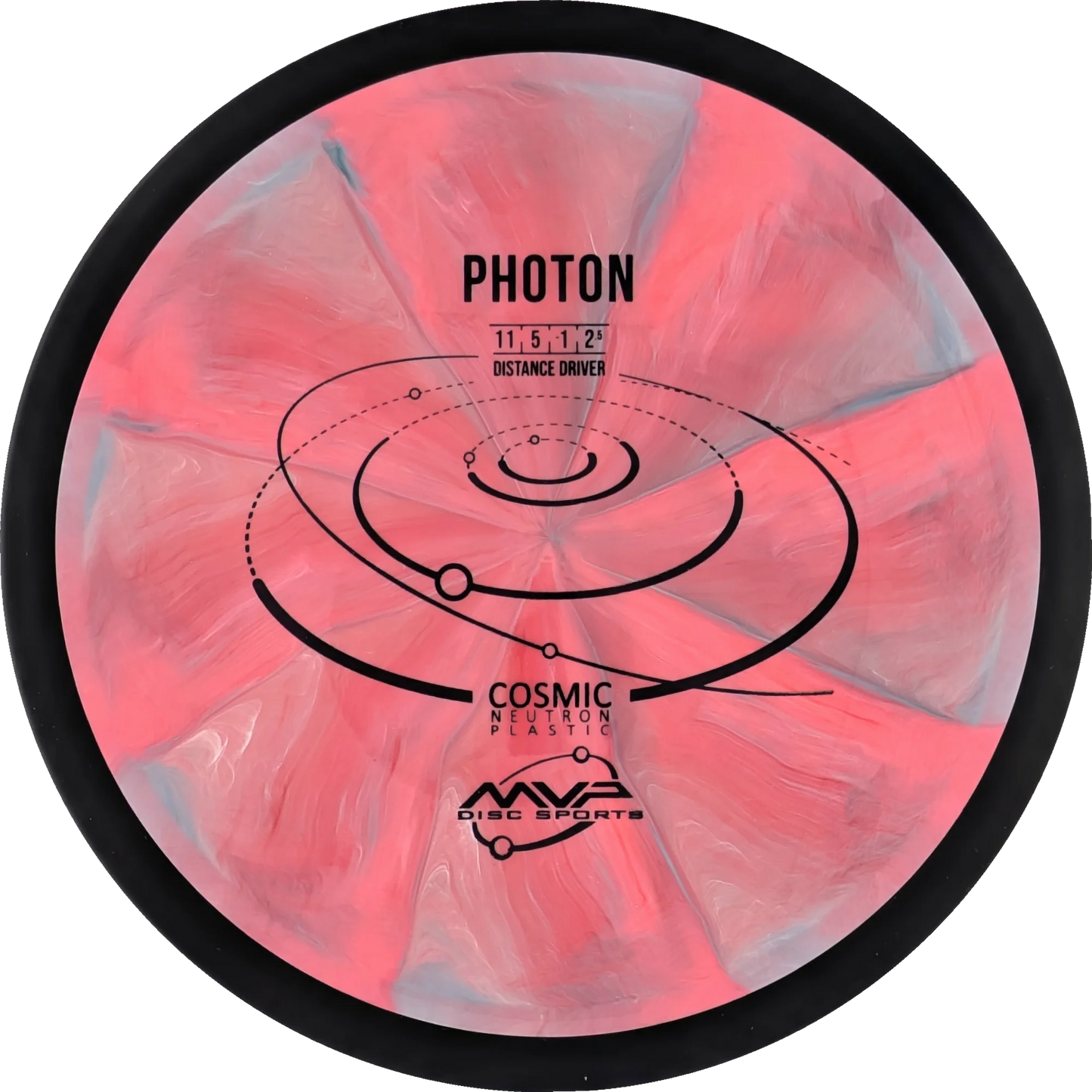 Cosmic Neutron Photon