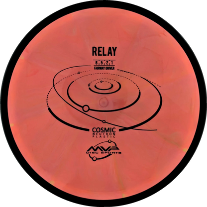 Cosmic Neutron Relay