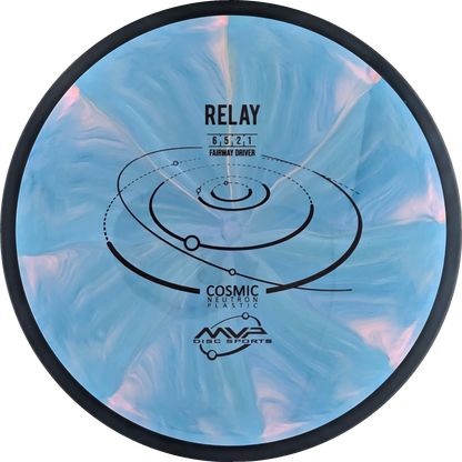 Cosmic Neutron Relay