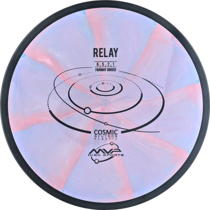 Cosmic Neutron Relay