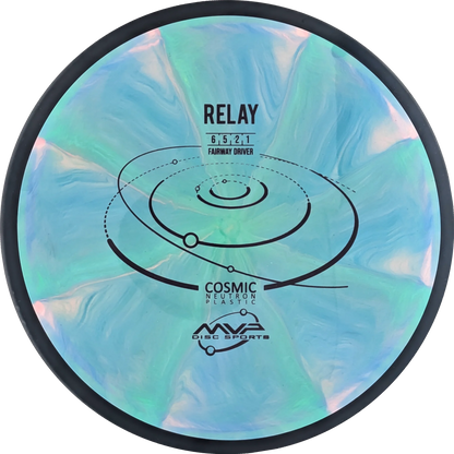 Cosmic Neutron Relay