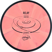 Cosmic Neutron Relay