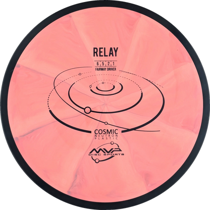 Cosmic Neutron Relay