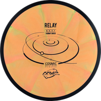 Cosmic Neutron Relay