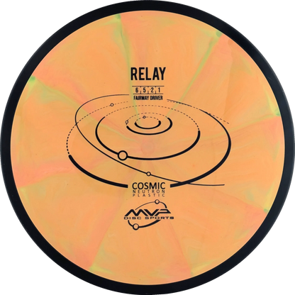 Cosmic Neutron Relay
