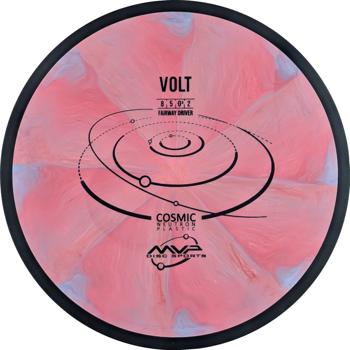 Cosmic Neutron Volt