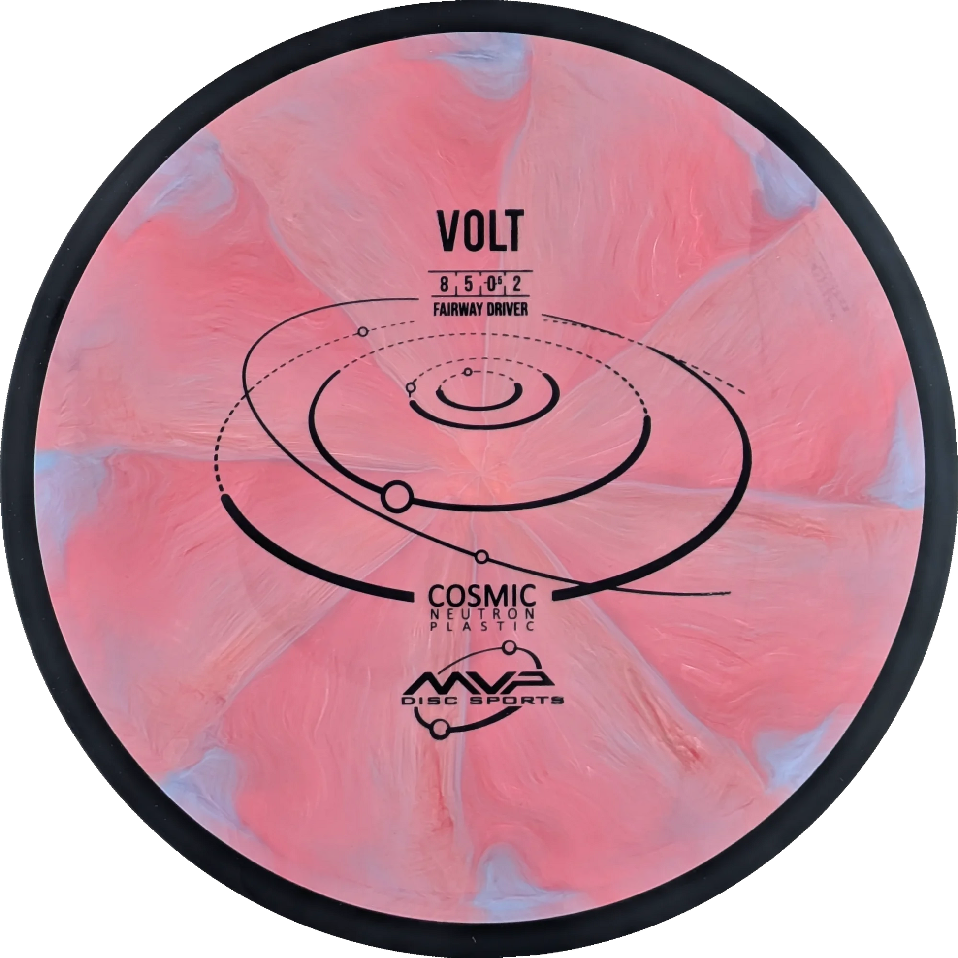 Cosmic Neutron Volt
