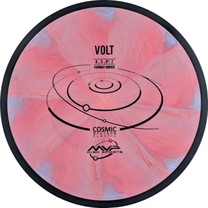 Cosmic Neutron Volt