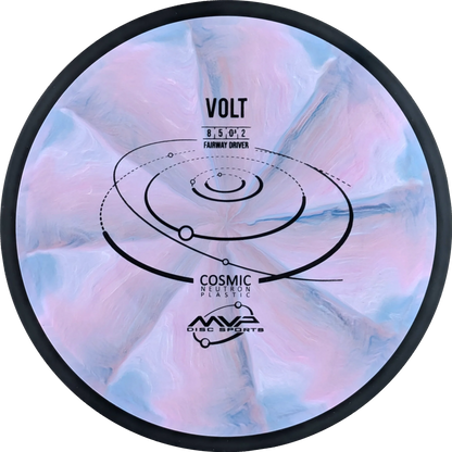 Cosmic Neutron Volt