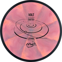 Cosmic Neutron Volt