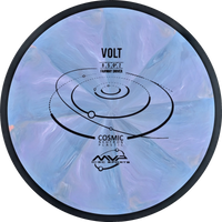 Cosmic Neutron Volt