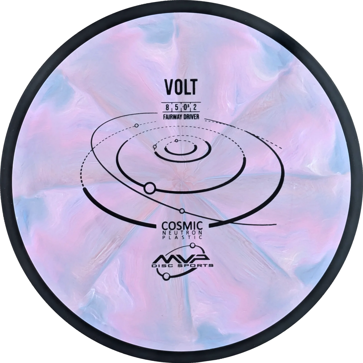 Cosmic Neutron Volt