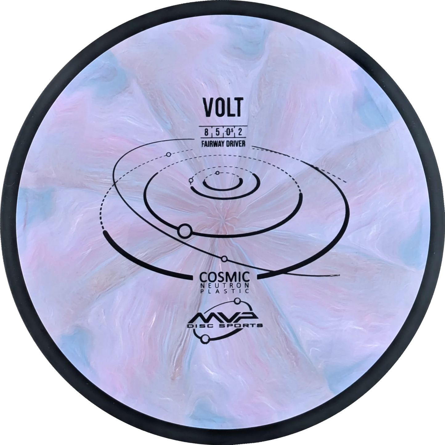 Cosmic Neutron Volt