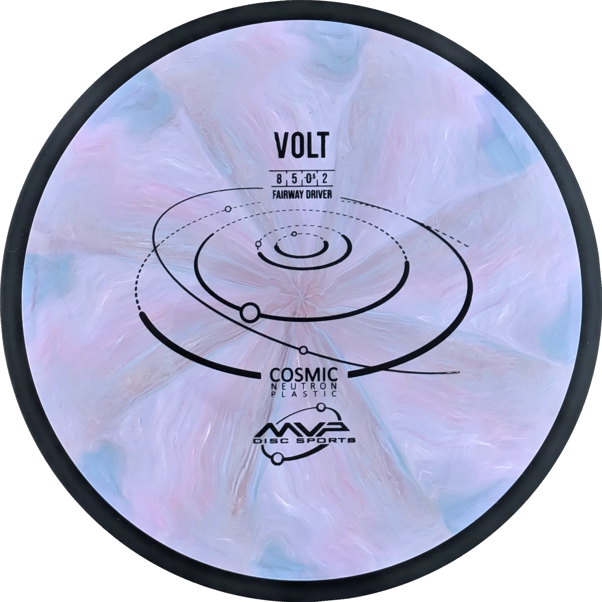 Cosmic Neutron Volt