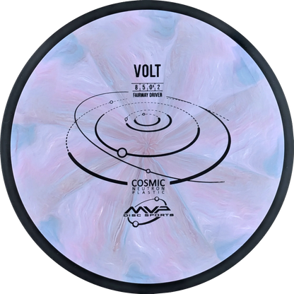 Cosmic Neutron Volt