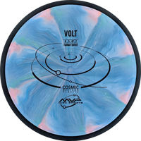 Cosmic Neutron Volt