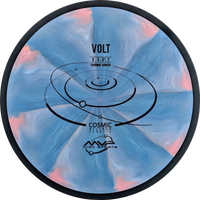 Cosmic Neutron Volt
