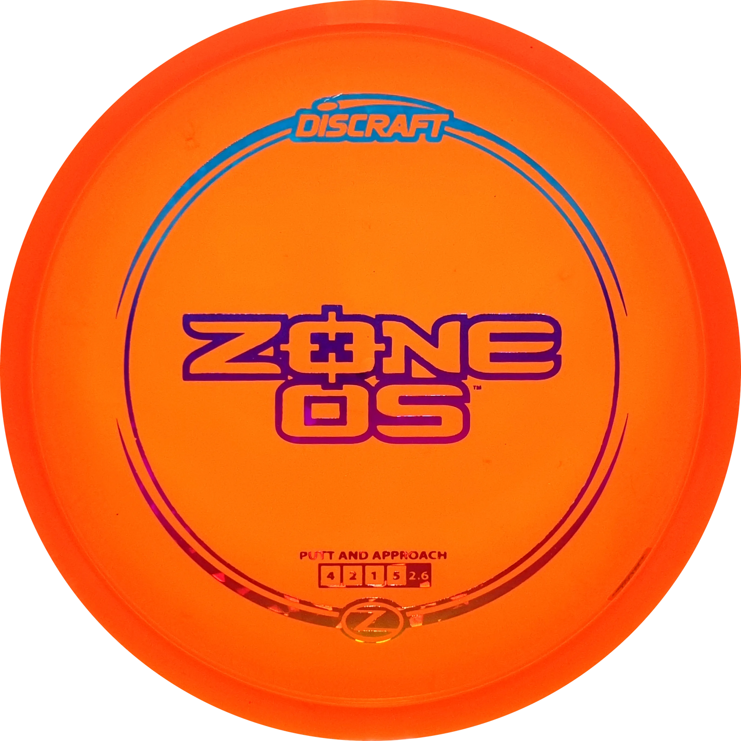 Z-line Zone OS