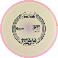 Electron Firm Envy