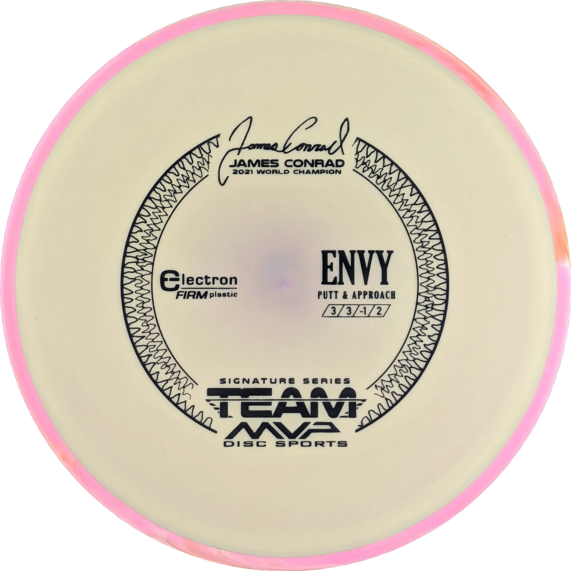 Electron Firm Envy