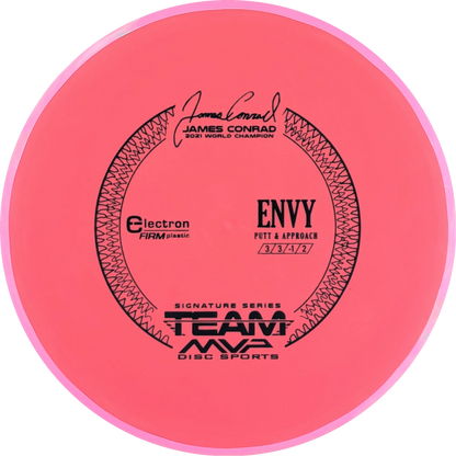 Electron Firm Envy