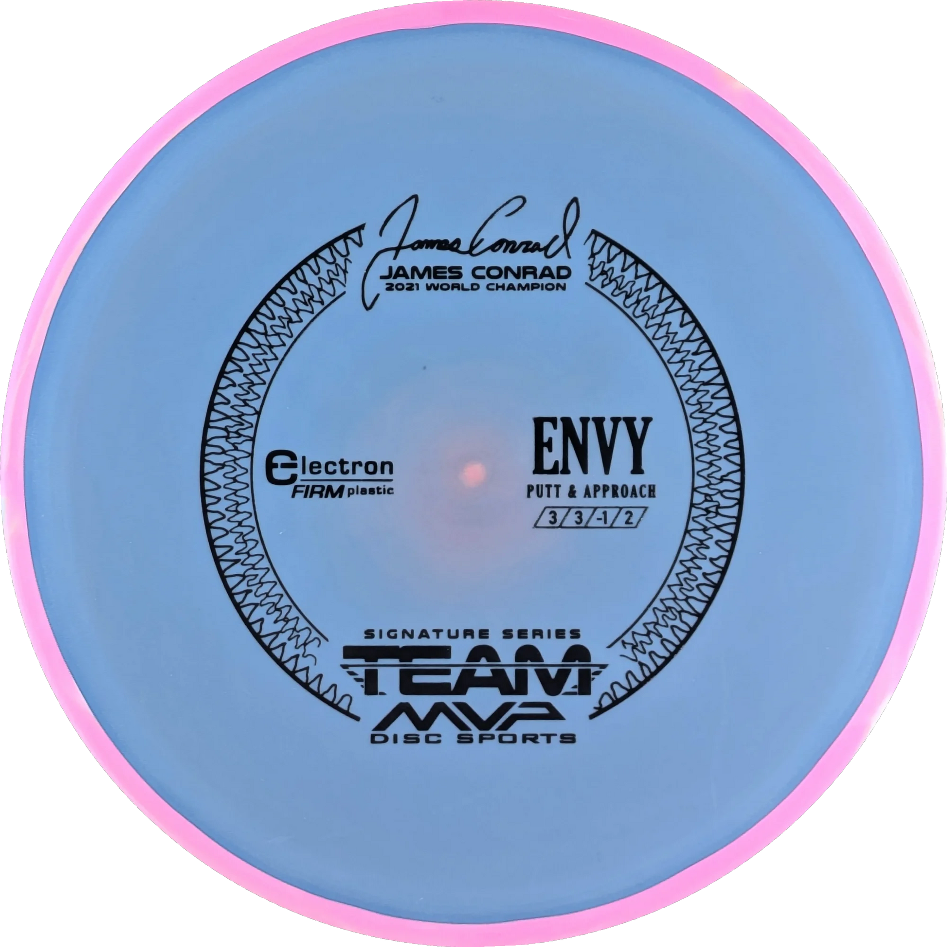 Electron Firm Envy