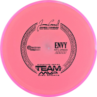 Electron Firm Envy