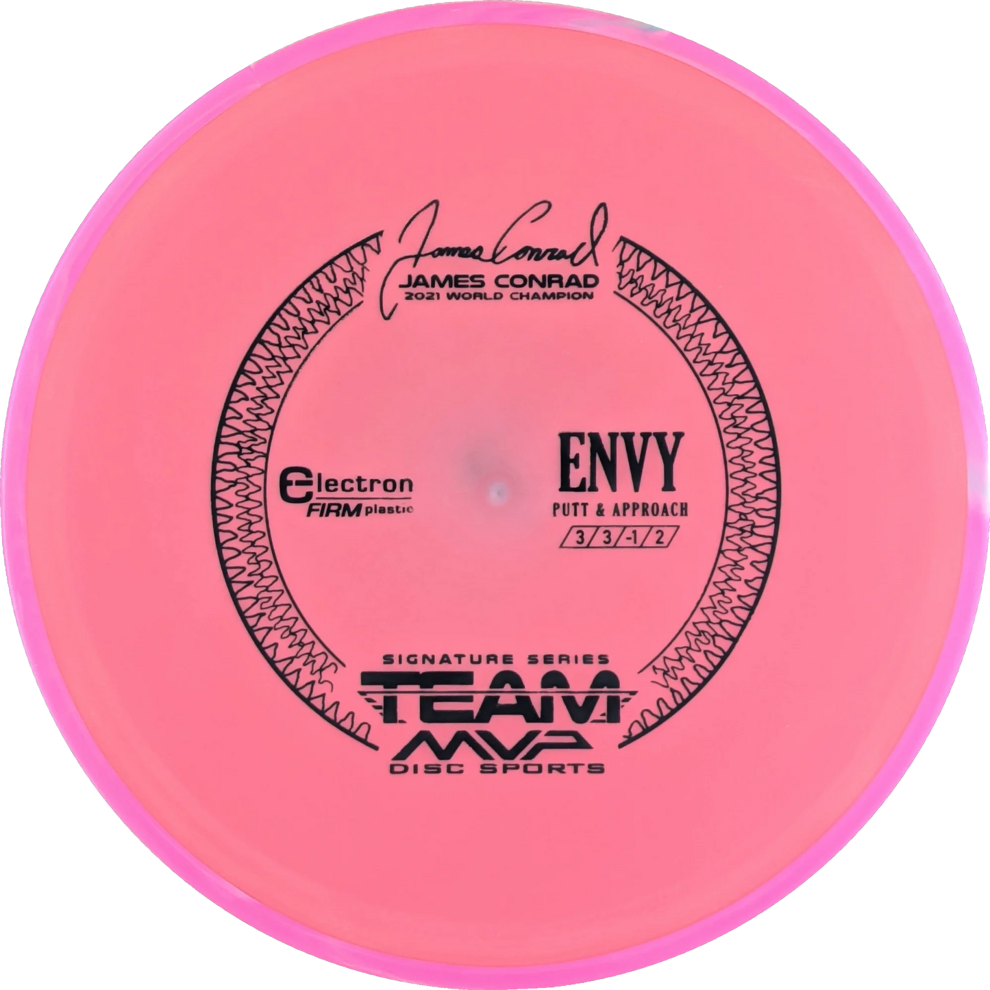 Electron Firm Envy