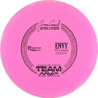 Electron Firm Envy