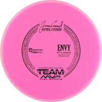 Electron Firm Envy