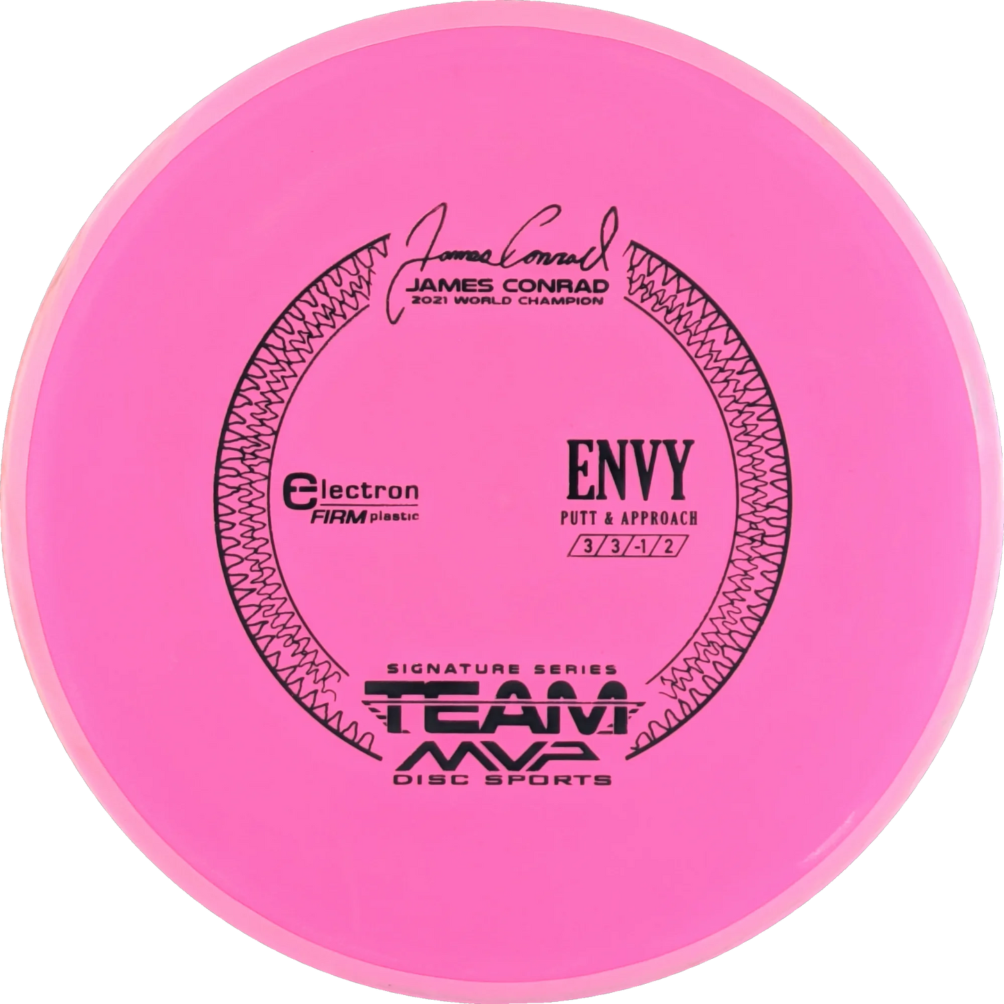 Electron Firm Envy