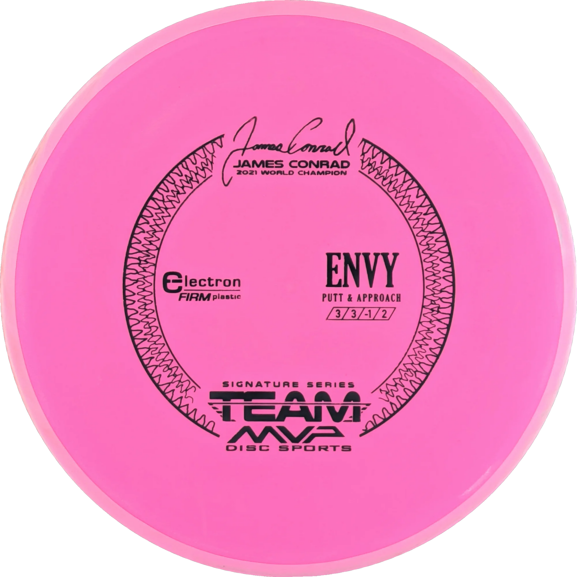 Electron Firm Envy