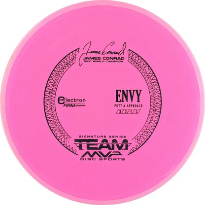 Electron Firm Envy
