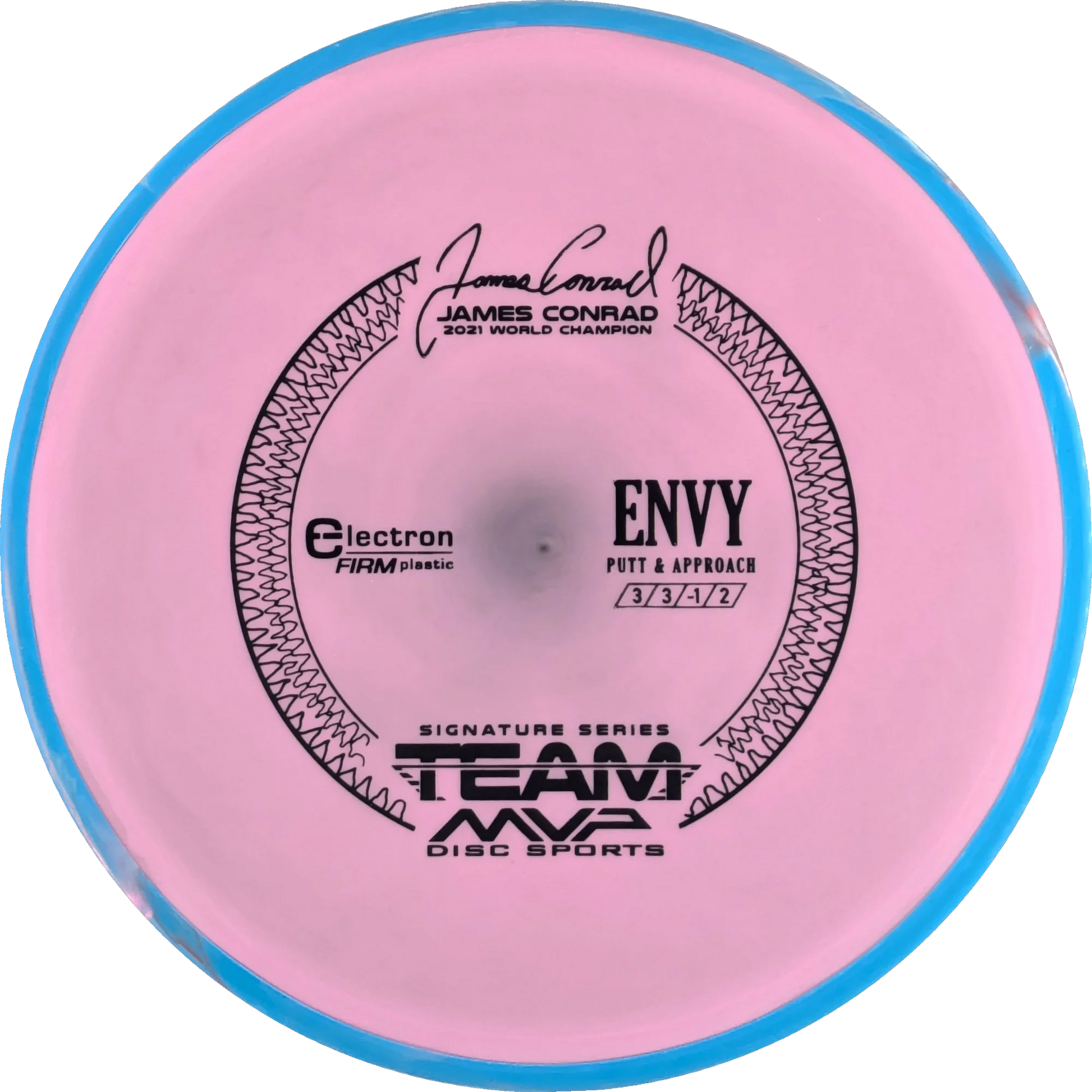 Electron Firm Envy