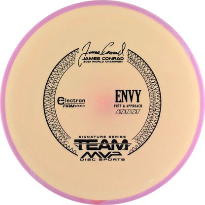 Electron Firm Envy