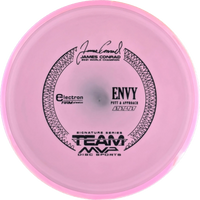 Electron Firm Envy