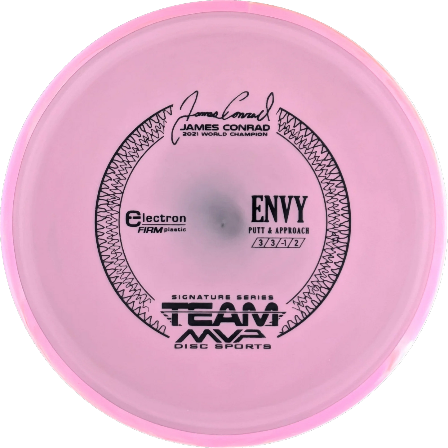 Electron Firm Envy