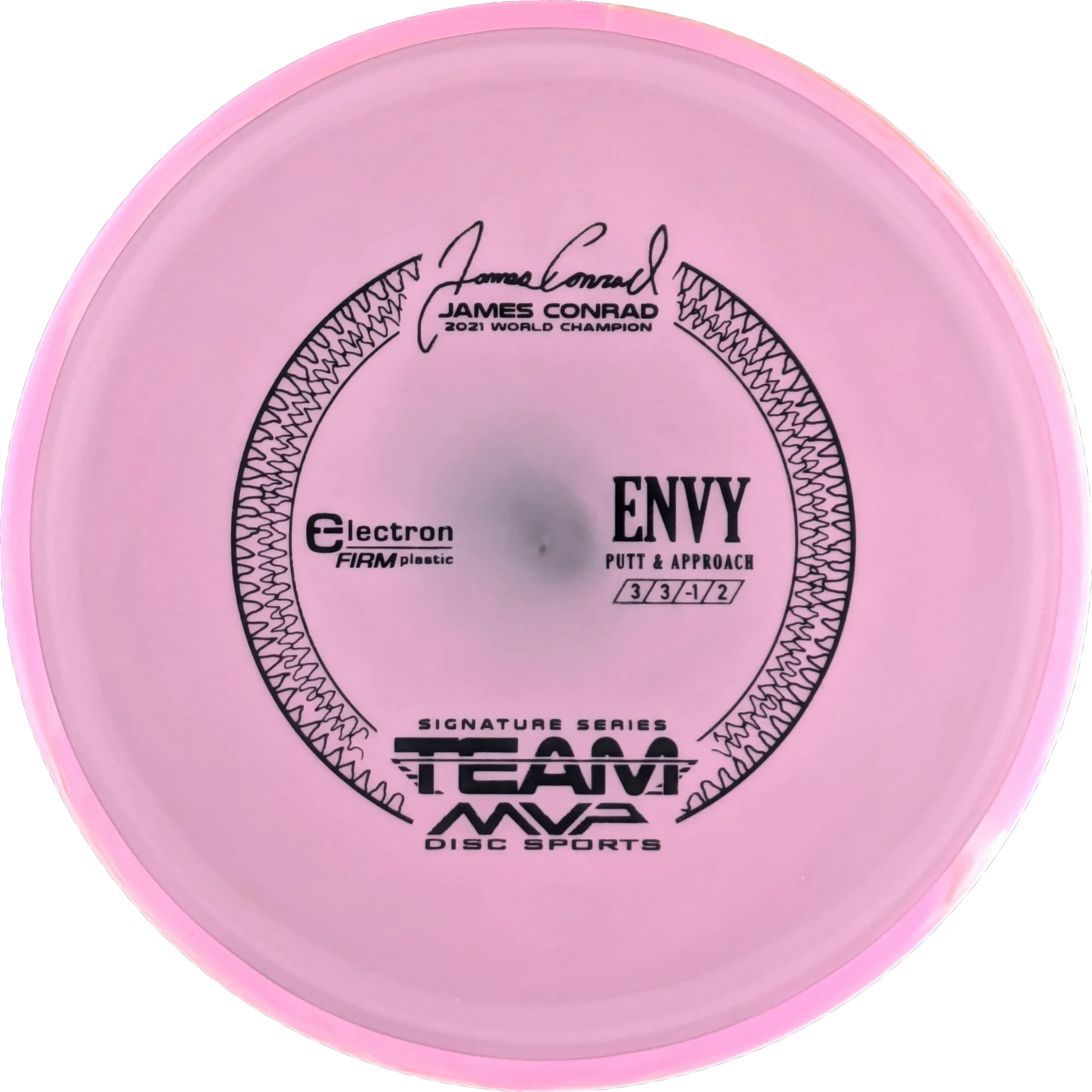 Electron Firm Envy