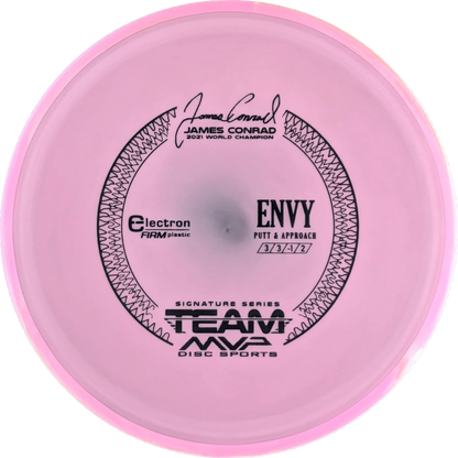 Electron Firm Envy