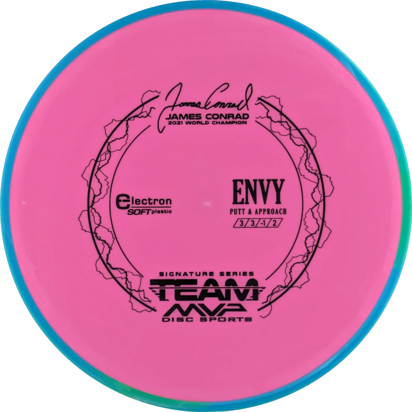 Electron Soft Envy