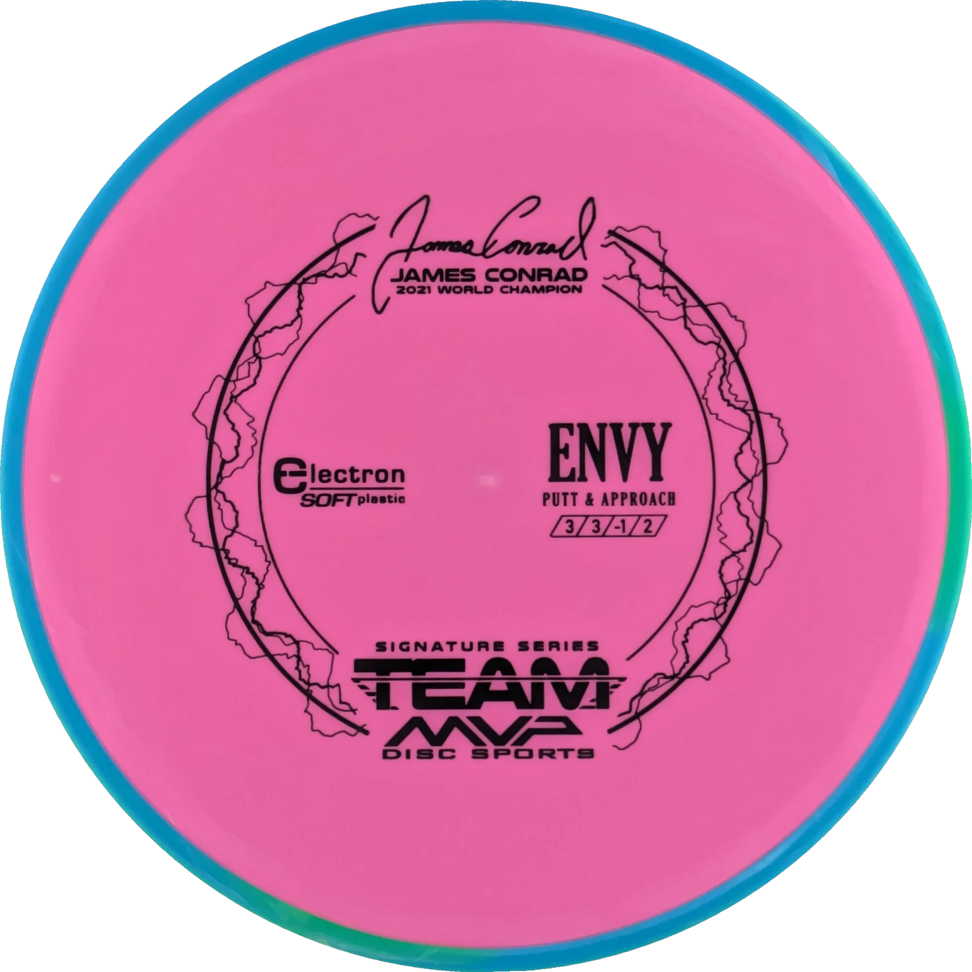 Electron Soft Envy