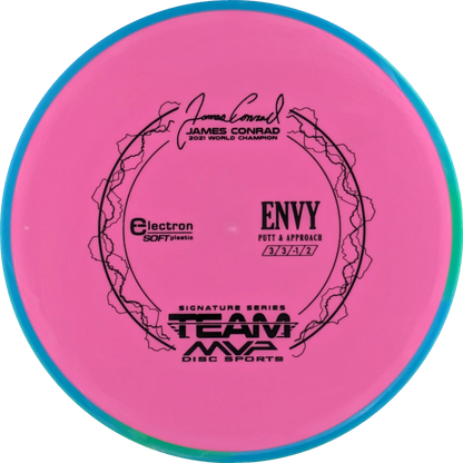 Electron Soft Envy